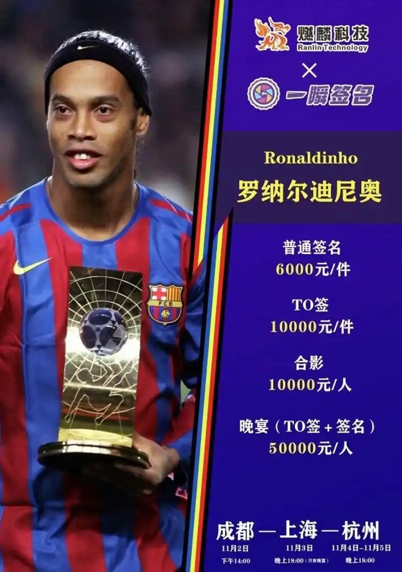 选择球员时 选择球员时